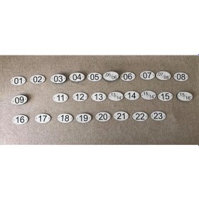 Resim Universal Plastik Koltuk Numarası 1-23 Arası 48 Adet 