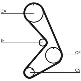 Resim Trıger Kayısı 118 Dıs 94329 Renault Trafıc 2.2 89-97 Master 2.2 94329 