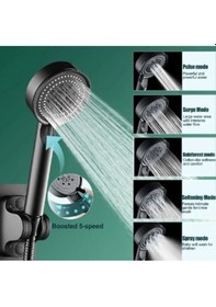 Resim 24242415488SA Turbo Fan 5 Fonksiyonlu Su Tasarruflu Duş Başlığı Siyah 