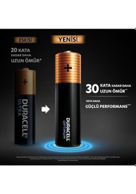 Resim Duracell Optimum Alkalin Aa Kalem Piller 4 Adet 