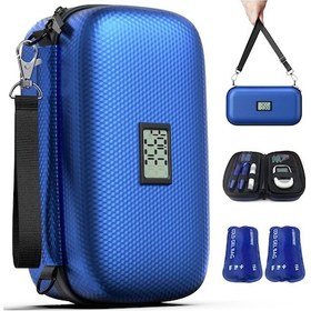 Resim Yükseltme İnsülin Soğutucu Seyahat Kılıfı Tsa Onaylı, Sıcaklık Ekranı Buzdolabı 