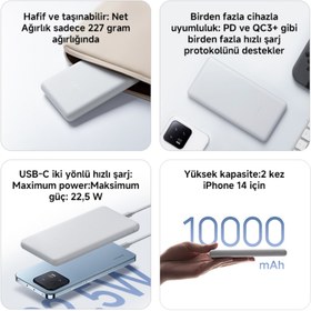 Resim Xiaomi Taşınabilir Batarya 10000 Mah Hızlı Şarj 22,5W Powerbank Beyaz 