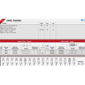 Resim Güneş Sibop Takımı 4091 4094 In 4 Ex 4 Astra 1.7 8v Turbo Dızel KNO-GÜNEŞ-4091-4094 