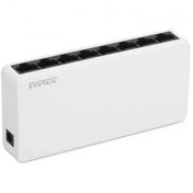 Resim ETHERNET SWITCH HUB 8 PORT 10/100MBPS EVEREST ESF-208 ÜRÜNLERİMİZ ÜRETİCİ FİRMALARI TARAFINDAN GARANTİLİDİR