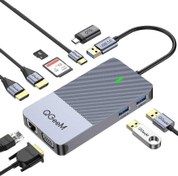 Resim QG-D3908 Usb Hub QGeeM