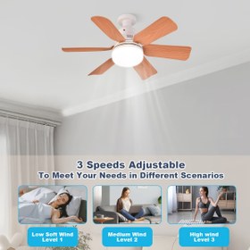 Resim Akıllı LED Tavan Vantilatörlü Aydınlatma, 6 Kanatlı, 3 Renk Sıcaklığı, Ayarlanabilir Aydınlatma, Uzaktan Kumanda, Sessiz Çalışma, Modern İç Mekan Tasarımı, Kolay Kurulum (Taban Dahil Değildir), 85V-265V, Pil Gerektirmez 