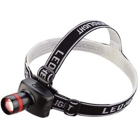 Resim Profesyonel Geniş Açılı Zoom'lu Kafa Feneri Watton Wt-054 