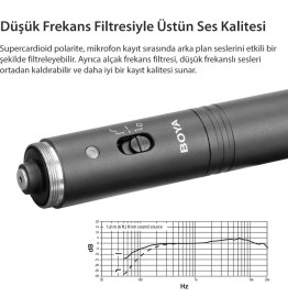 Resim Boya BY-PVM3000L Modüler Shotgun Mikrofon 
