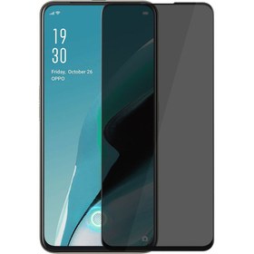 Resim Hesaplı Dünya Oppo Reno 2z Gizlilik Korumalı Cam Ekran Koruyucu 