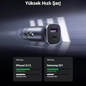 Resim UGREEN 30W QC PD Alüminyum Araç Çakmaklık Şarj Cihazı 1xUSB-C, 1xUSB-A, Gri, 40858 