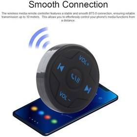 Resim Padalink Araç İçi Bluetooth Medya Kumandası: Uzaktan Müzik Ve Çağrı Kontrolü 