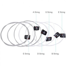 Resim Orphee NX35 Klasik Gitar Teli Seti (Orta Seviye - Full Set) | Gümüş Kaplama (Silver Plated) Baslar, Şeffaf Naylon Tizler, Korozyona Dayanıklı Kaplama | Uyum: 4/4 Standart Klasik Gitarlar 