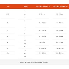 Resim Nike Futbol Eldiveni ACDMY THERMAFIT - HO24 Futbolcu Eldiveni 