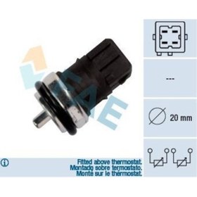 Resim Fae 33810 - Hararet Müşürü Duster-logan-sandero-clıo Iı-ııı-flue 