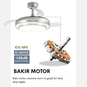 Resim Colours Stars Sirius 36 Inch Tavan Vantilatörü Gri LED Aydınlatmalı Çocuk Odası İçin Modern Tasarım 