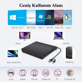 Resim Multizone USB 3.0 Type-C Harici DVD Rw Yazıcı Okuyucu Ultra Ince Taşınabilir CD DVD Sürücü 