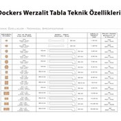 Resim Bey Mobilya 535124738 Palermo Werzalit Yuvarlak Esb Mutfak Masası Q70 