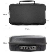Resim Sunshine022 Xbox Series S Taşınabilir Çanta Siyah Shockproof Saklama Çantası Ve Aksesuar Gözü 