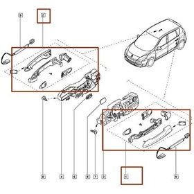 Resim Kapı Dıs Açma Kolu Takımı Megane Iıı Hatchback 806B03847R 