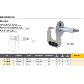 Resim Fett 0-50 mm Asimeto Sac Mikrometresi AS-158530 