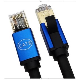 Resim Network Kablo - Cat. 8 - Siyah - 10 Metre - Kaliteli 