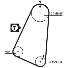 Resim Gates 5030 - Triger Kayışı 104 150 Opel Corsa A 1.3 8v 82-93 Asc 