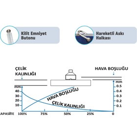 Resim Veta Atlas Pro ATMK06 600 Kg Manyetik Kaldıraç 