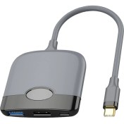 Resim Bestnify USB 3.0 Tipi C USB-C HDMI Adaptörü Dönüştürücü 1080 P Çıkışı HDTV Anahtarı Mavi (Yurt Dışından) 