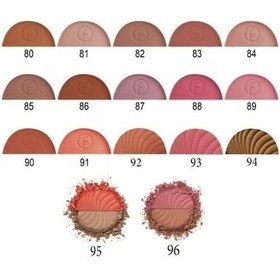 Resim Flormar Allık 084 Pastel Pink 