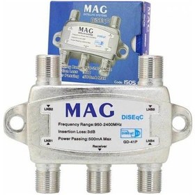 Resim Mag 1 X 4 Diseqc Switch Çanak Anten Ayırıcı 