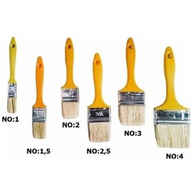 Resim Eko Kestirme Fırça No:2.5 