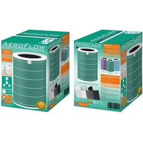 Resim Xiaomi Uyumlu Mi Air Purifier 3 Serisi Uyumlu Hava Temizleyici Anti Formaldehit Filtre 