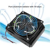 Resim Geeroyoo 18 Borulu Alüminyum Radyatör, 120mm Fanlı, G1/4 Vida Bağlantılı, Yüksek Isı Dağıtımı - Bilgisayar Cpu, Endüstriyel Soğutma Uygulamaları İçin 