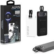 Resim Aurıs Powerbank 