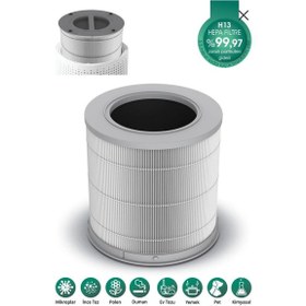 Resim Purmed Kiwi Kap-6730f Kap-6730 Hava Temizleyici Uyumlu Hepa Filtre 
