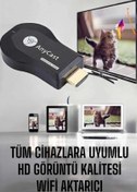 Resim Kanonik Education M9 Plus Kablosuz Görüntü+Ses Aktarıcı HDMI TV 