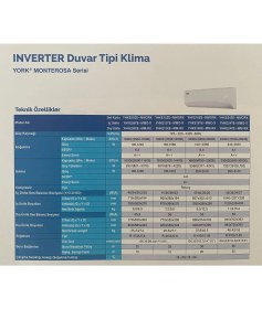 Resim York Monterosa Inventer 18000 BTU Duvar Tipi Klima (R32) 
