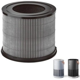 Resim Purmed Smartmi P1 - P2 Hava Temizleyici Uyumlu Hepa + Karbon Filtre 