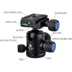 Resim Digipod BH-51A/B Panoramic Ball Head (Blue) 