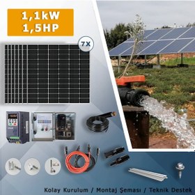 Resim 1.5hp-1.1kw Monofaz 230v Pompa İçin Solar Sulama Paketi 