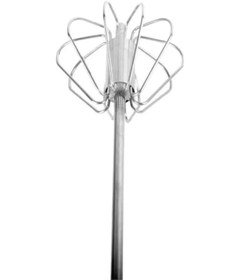 Resim Büyük Bas Çek Mikser Karıştırıcı Metal Çırpma Teli Kek Yumurta Çırpma Aleti Pratik Mikser Çırpıcı Çok Renkli 