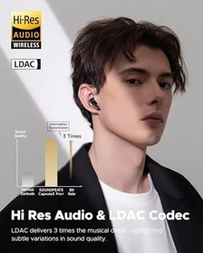 Resim SoundPEATS Capsule 3 Pro + Bluetooth Kulaklık 