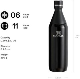 Resim Stanley All Day Slim Soğuk Su Şişesi Termosu, 0.6 L 