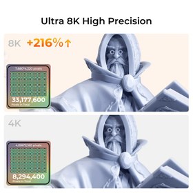 Resim Creality HALOT-MAGE 8K 3D SLA YAZICI 