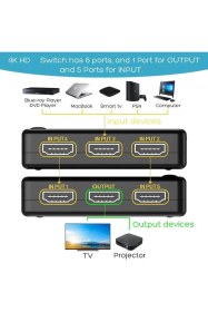 Resim Yeni 2025 Ultra 4k Hdmi Çoklayıcı Çoğaltıcı Switch Splitter 5 Port Kumandalı Ultra Hd 