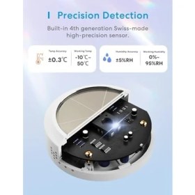 Resim Tech Butiq Meross Wlan Higrometre Iç Termometre, Akıllı Sıcaklık ve Nem Ölçer, Güneş Enerjisi Beslemeli, Uygulama Bildirimi, Homekit, Alexa, ile Uyumlu, 1 Hub ile 