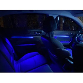 Resim Megan 4 Uyumlu Parlaklık Ayarlı Ambiyans Aydınlatma 