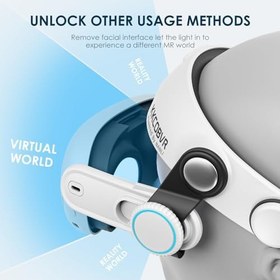 Resim KKCOBVR Q3 Halo Kayış Meta Quest 3 Konfor ile Uyumlu Geliştirilmiş, Yedek Elite Kafa Kayışı Oculus 3 Ayarlama Yan Topuzları 