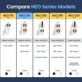 Resim Karokstore Bidet Neo 120 - Kendi Kendini Temizleyen Başlık, Tatlı Su Elektrikli Olmayan Bide Eklentisi, Klozet Kapağı Için, Ayarlanabilir Su Basıncı, Arka Yıkama (Gül Altın) 