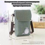 Resim Gesa'shop Totoro Çantası 256577637 Yeşil 